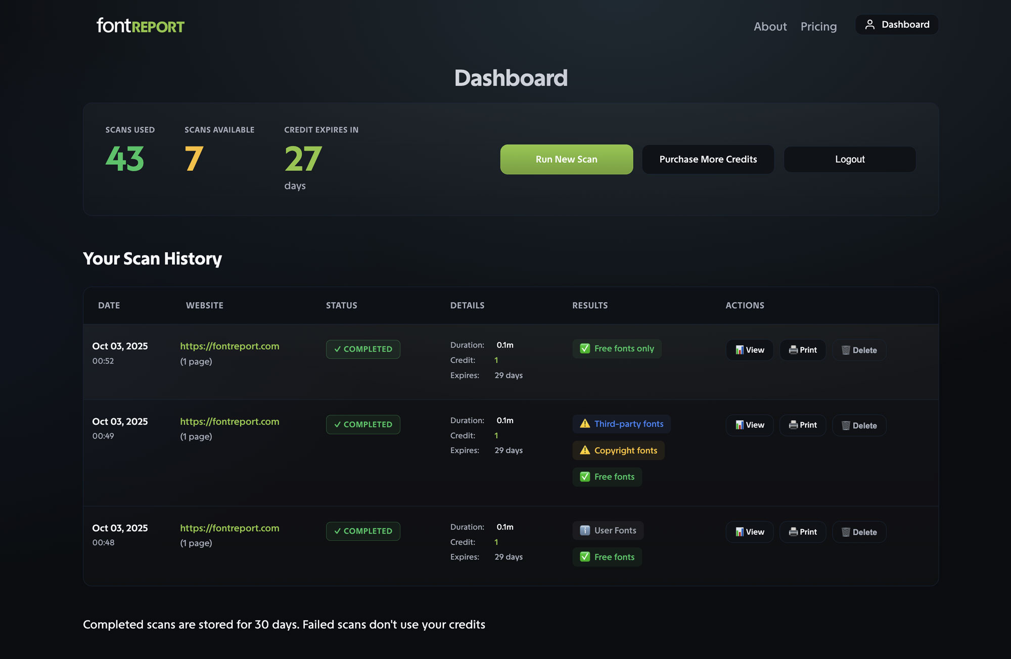 FontReport Dashboard